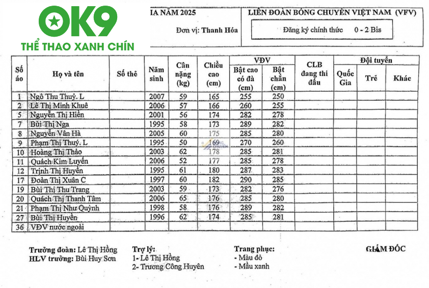 processed thanh hoa 67d4ed2642a06 1 67e788a421bad